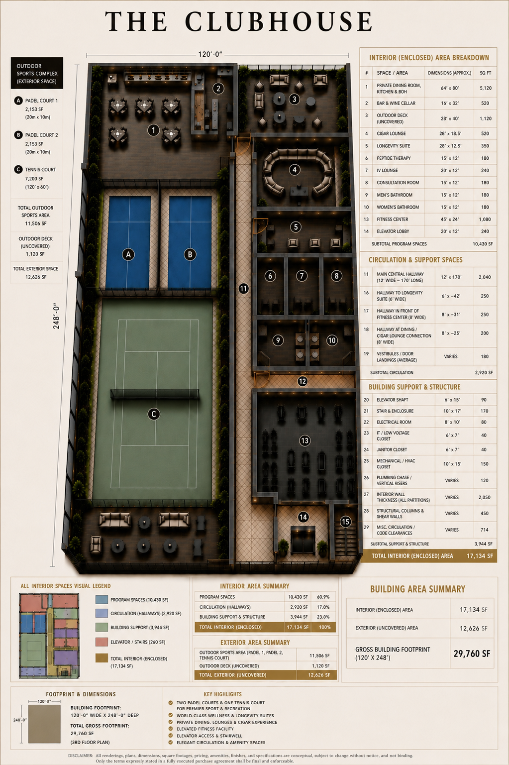 The Club House — floor plan and amenity layout